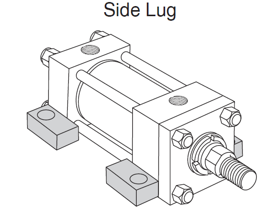 Side Lug Mounting of Hydraulic Cylinders