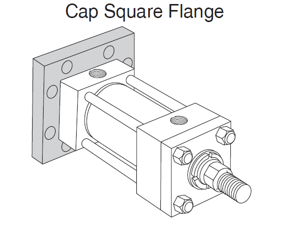 Cap Square Flange Mounting of Hydraulic Cylinders